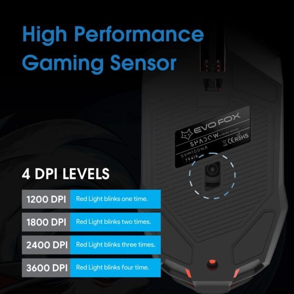 s2 EvoFox Shadow Wireless Gaming Mouse